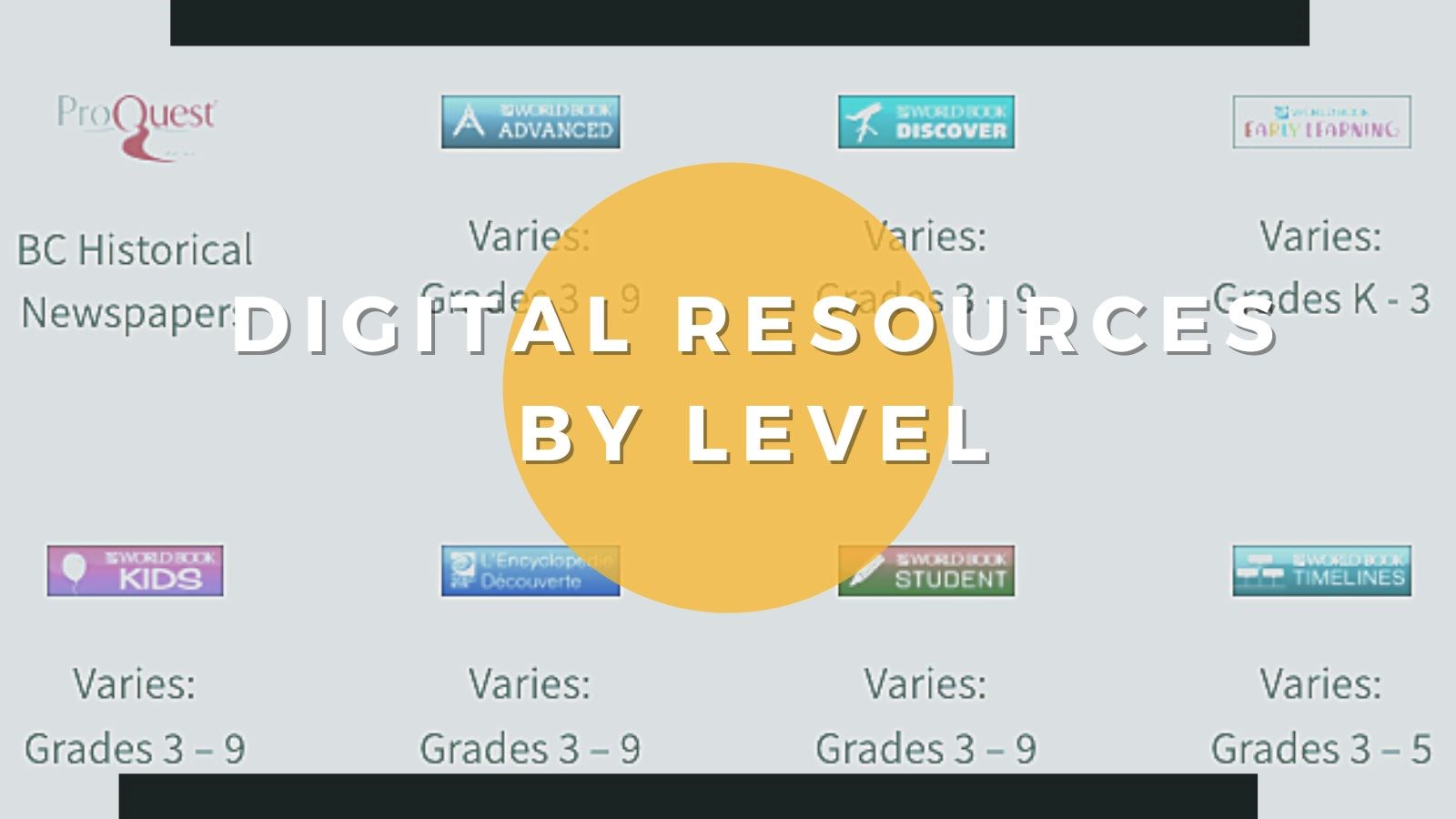 Digital Resources by Level